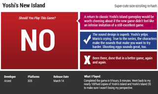 Illustration for article titled Yoshi's New Island: The Kotaku Review
